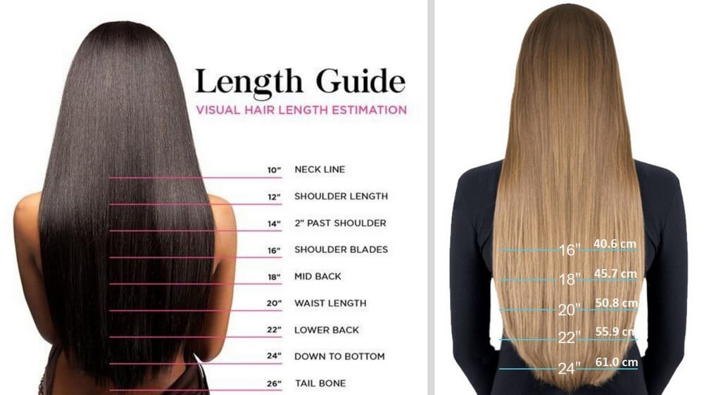 Why Do Popular Woman Loves 18 Inch Straight Hair Bibohair