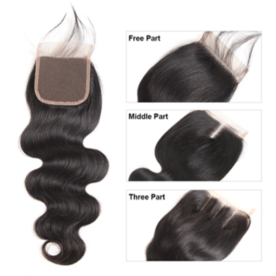 Everything You Need To Know About Lace Closure - bibohair