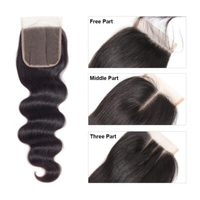 Everything You Need To Know About Lace Closure - bibohair