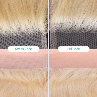 What Is The Difference Between Swiss Lace and HD Lace and Transparent Lace ?