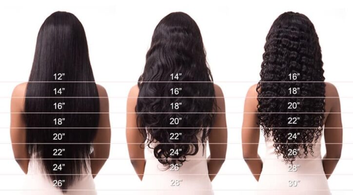 How Long Is 14 Inch Of Hair Bibohair