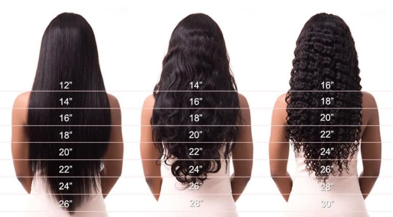 How Long Is 14 Inch Of Hair Bibohair