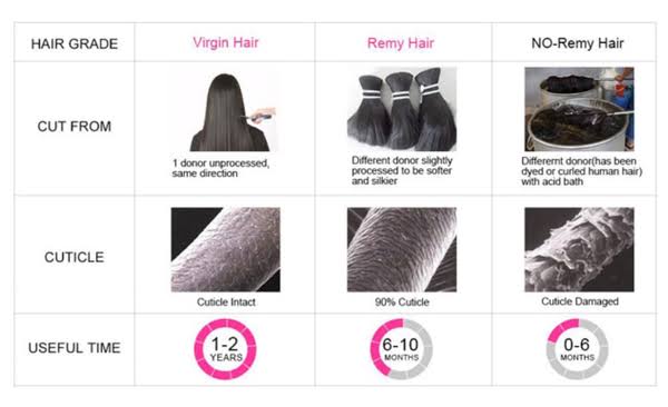 virgin-remy-hair